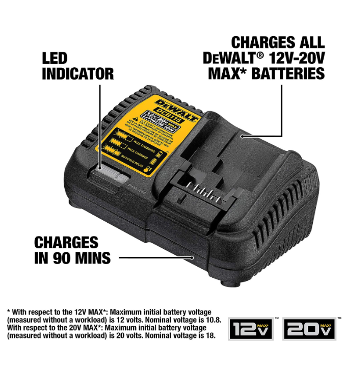 DEWALT 12V TO 20V LITHIUM-ION BATTERY CHARGER DCB115 Like New