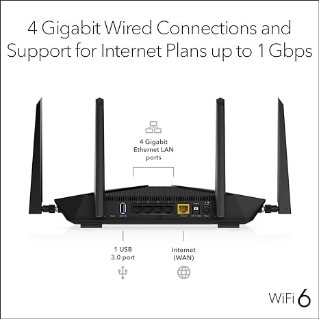 NETGEAR Nighthawk WiFi 6 Router 5-Stream Dual-Band Gigabit AX4200 RAX43 - Blacks Like New