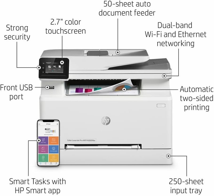 HP Color LaserJet Pro M283fdw Wireless All-in-One Laser Printer - WHITE Like New